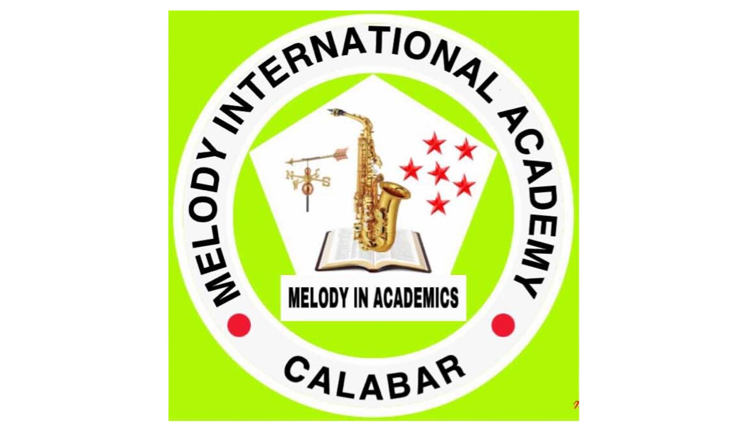 Melody International Academy